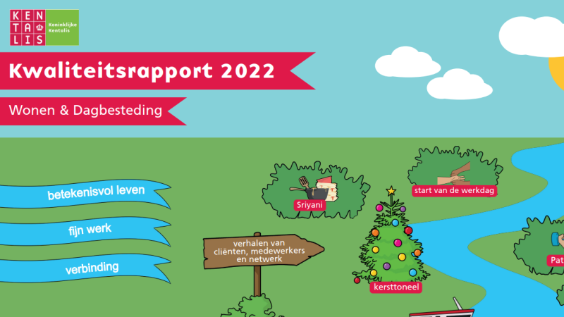 Kwaliteitsrapport Wonen & Dagbesteding 2022