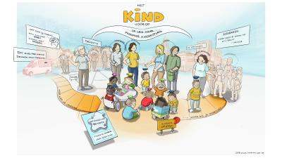 Poster het kind voorop Poster het kind voorop